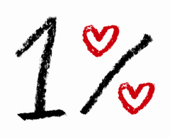 1% podatku dochodowego